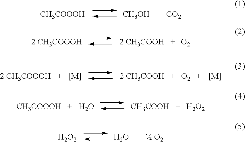 Dilute Aqueous Peracid Solutions and Stabilization Method