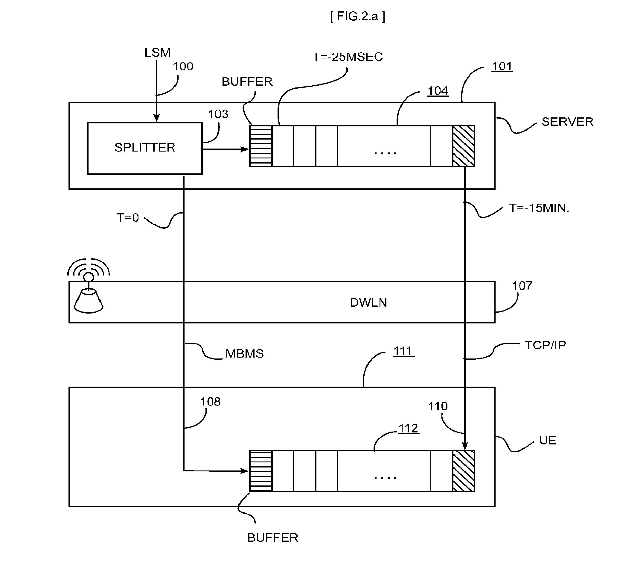 Systems and methods for transmission of uninterrupted radio, television programs and additional data services through wireless networks