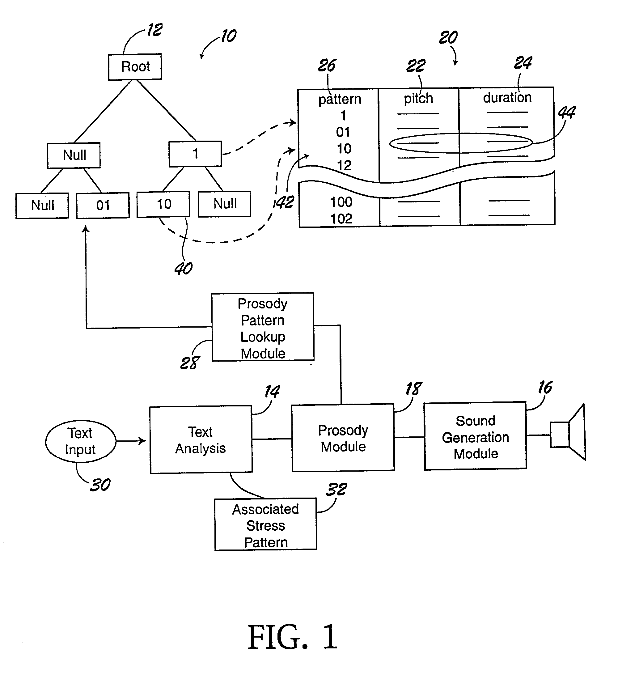 Prosody template matching for text-to-speech systems