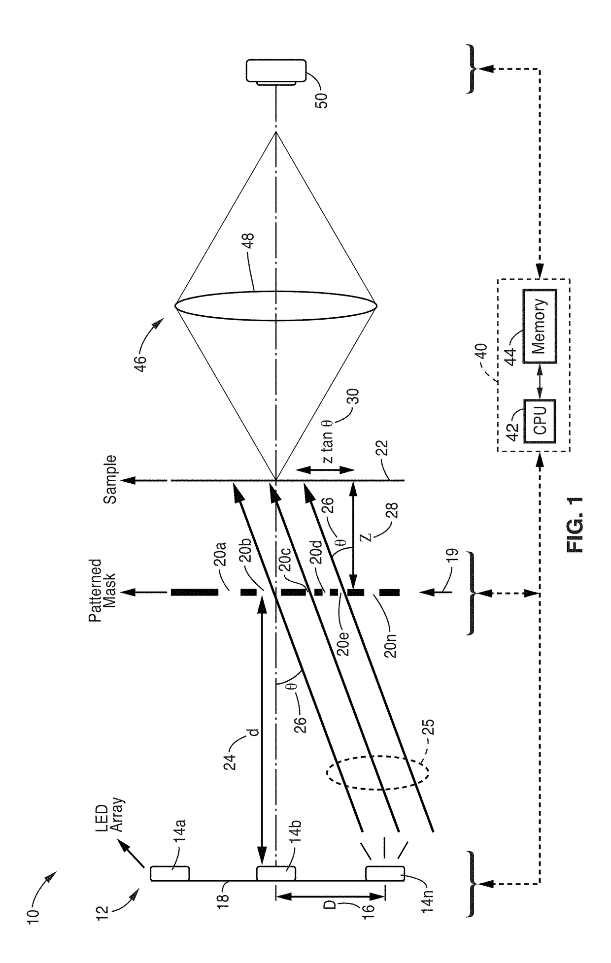 Patterned-illumination systems adopting a computational illumination