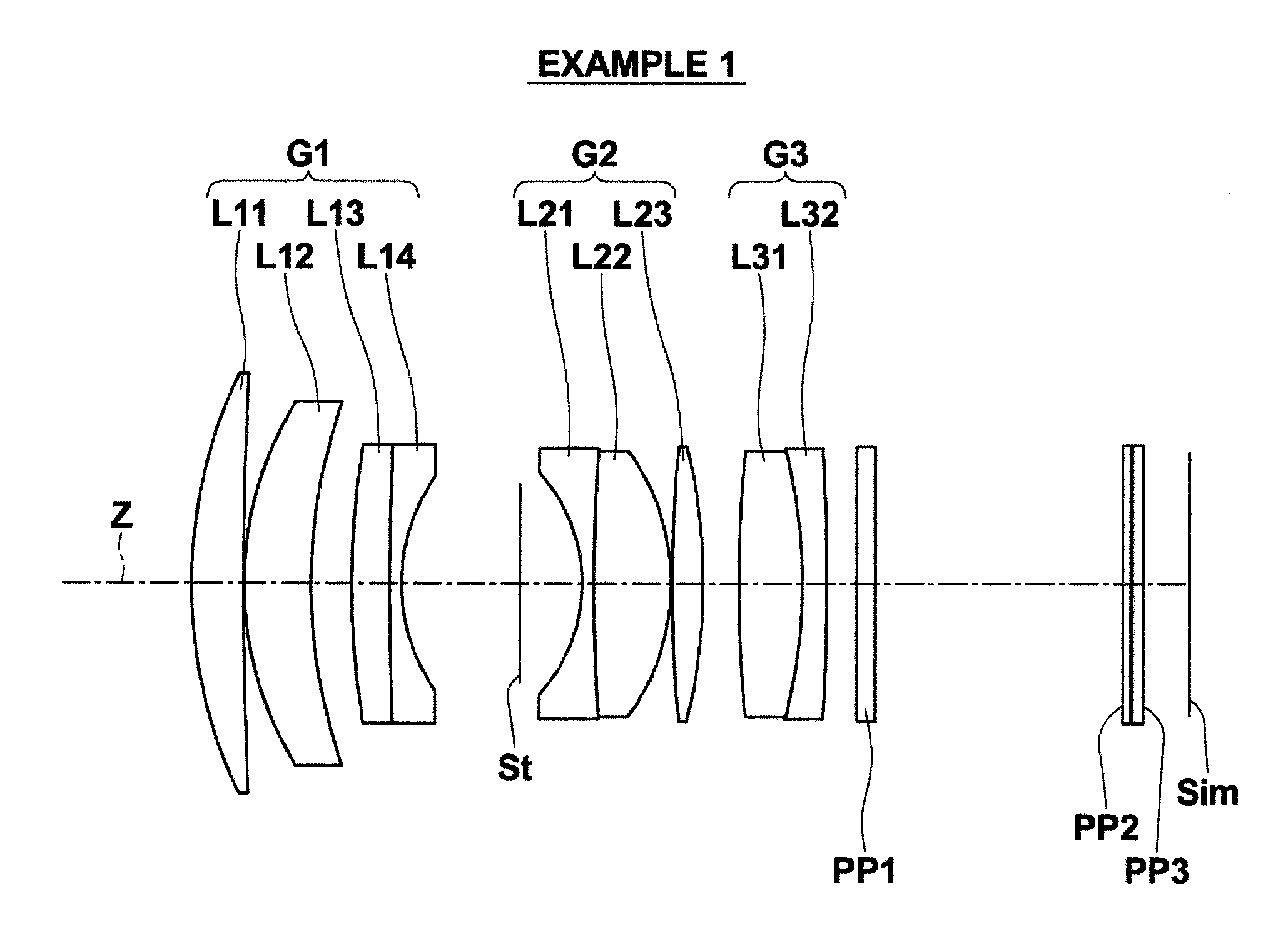 Imaging lens and imaging apparatus