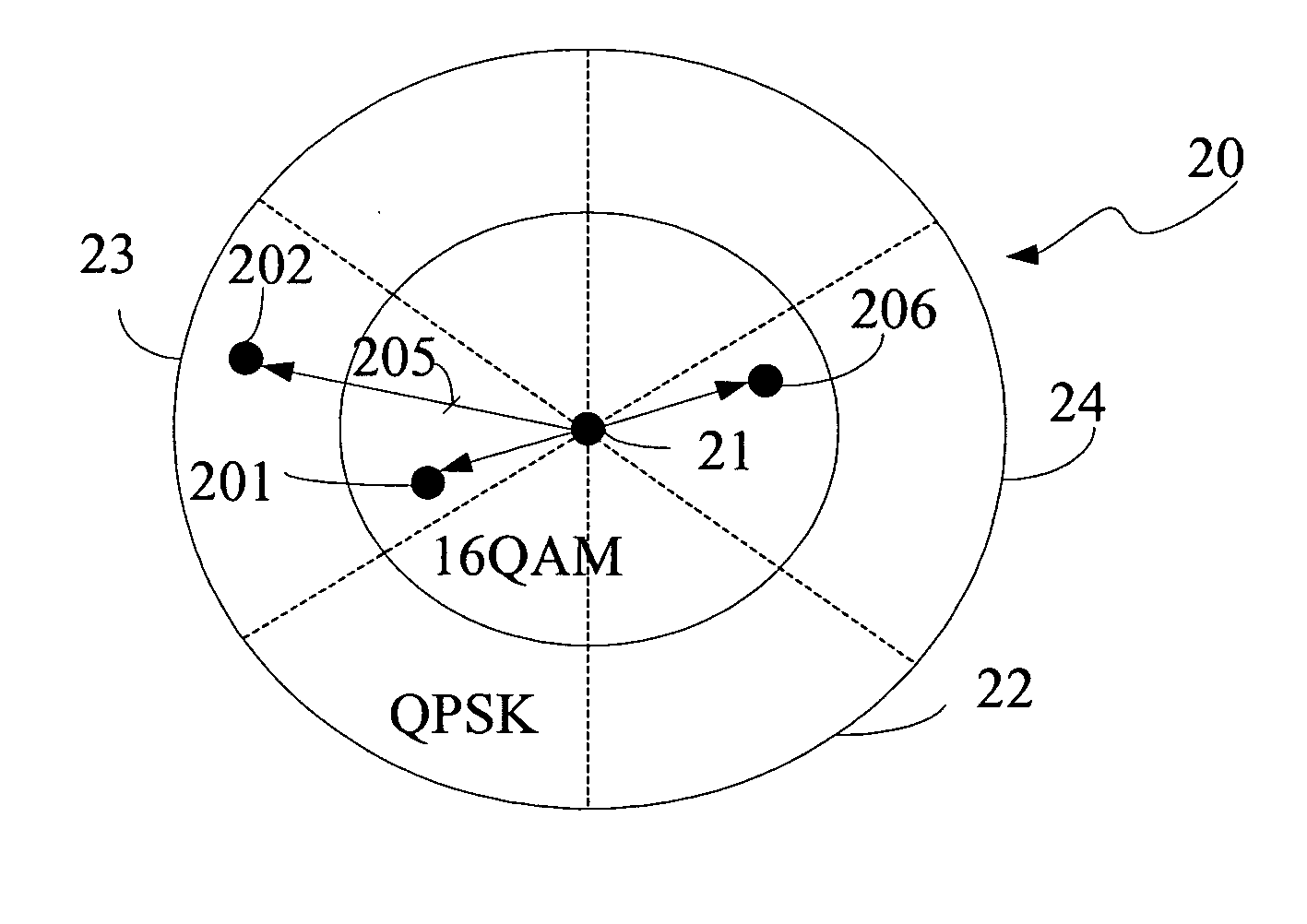 Method for a wireless communication system and system for wireless communication