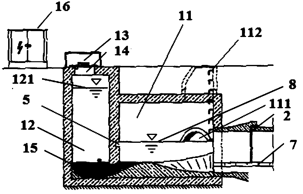 Vacuum flushing dredging system of drainage pipe network