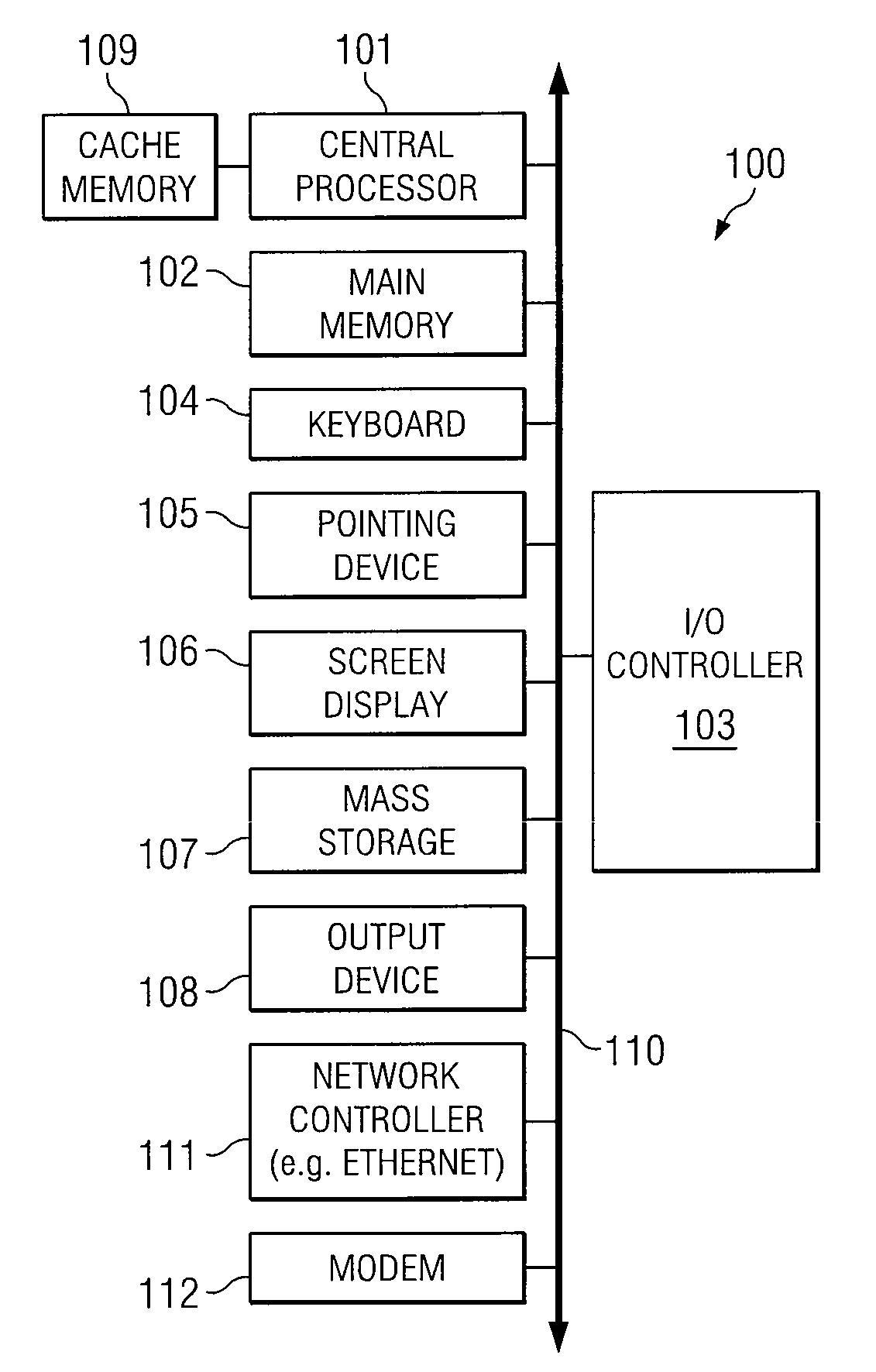 Dynamic threat event management system and method