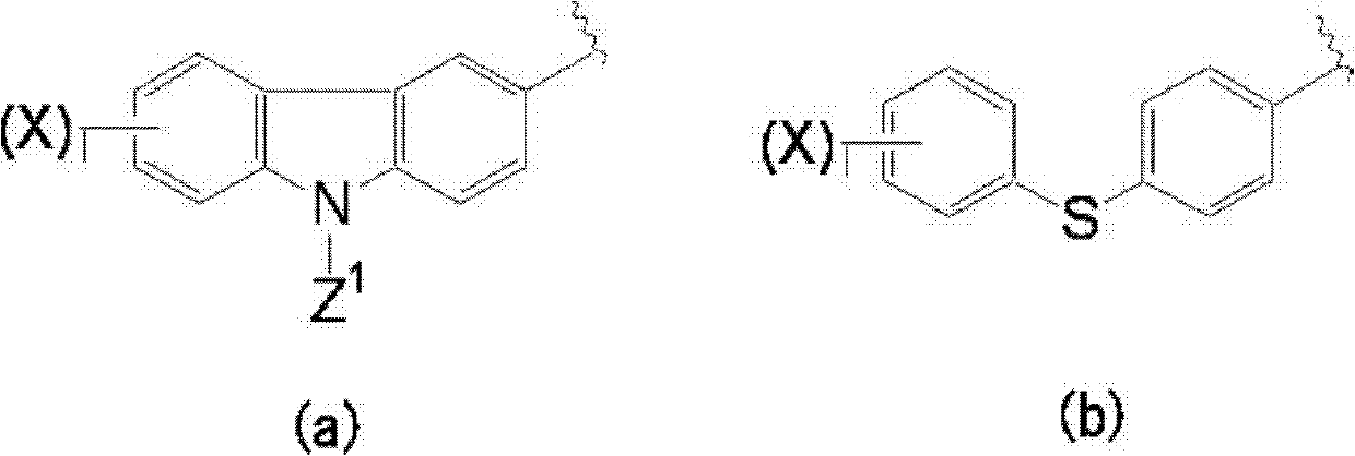 Dye photosensitive resin composition, pattern forming method, color filter, method for making the same, and display apparatus