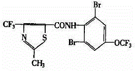 Bactericidal composition comprising probenazole and thifluzamide and application of bactericidal composition