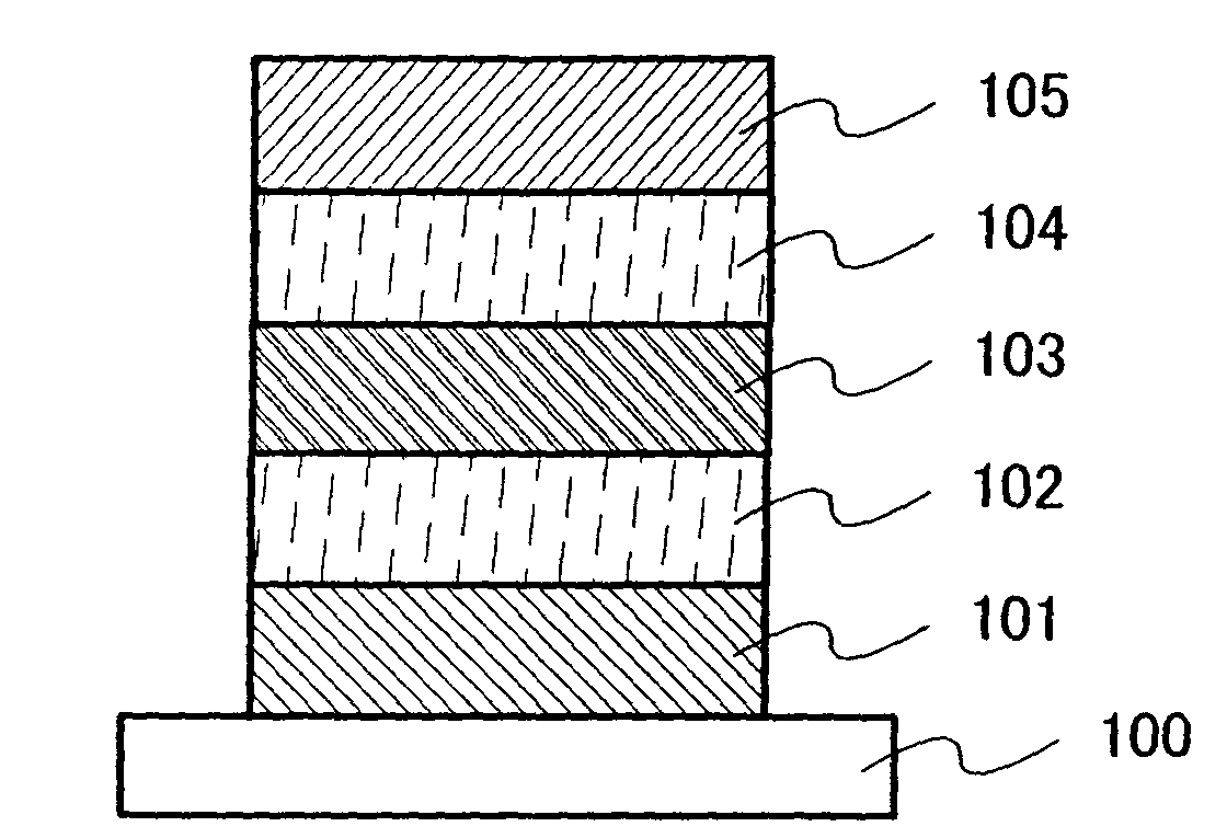 Light-emitting material, light emitting-element, light-emitting device, electronic device, and method for manufacturing thereof