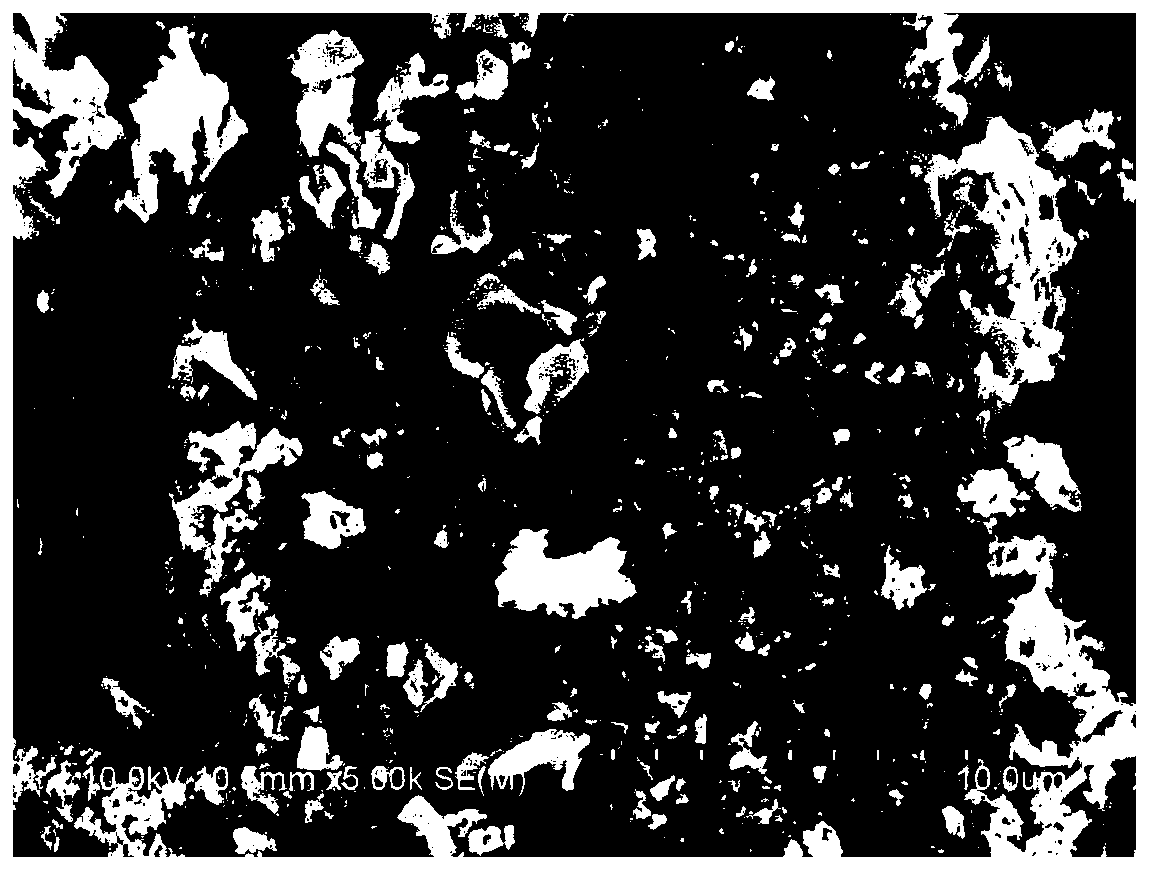 Preparation method of super-hydrophobic electromagnetic shielding fabric