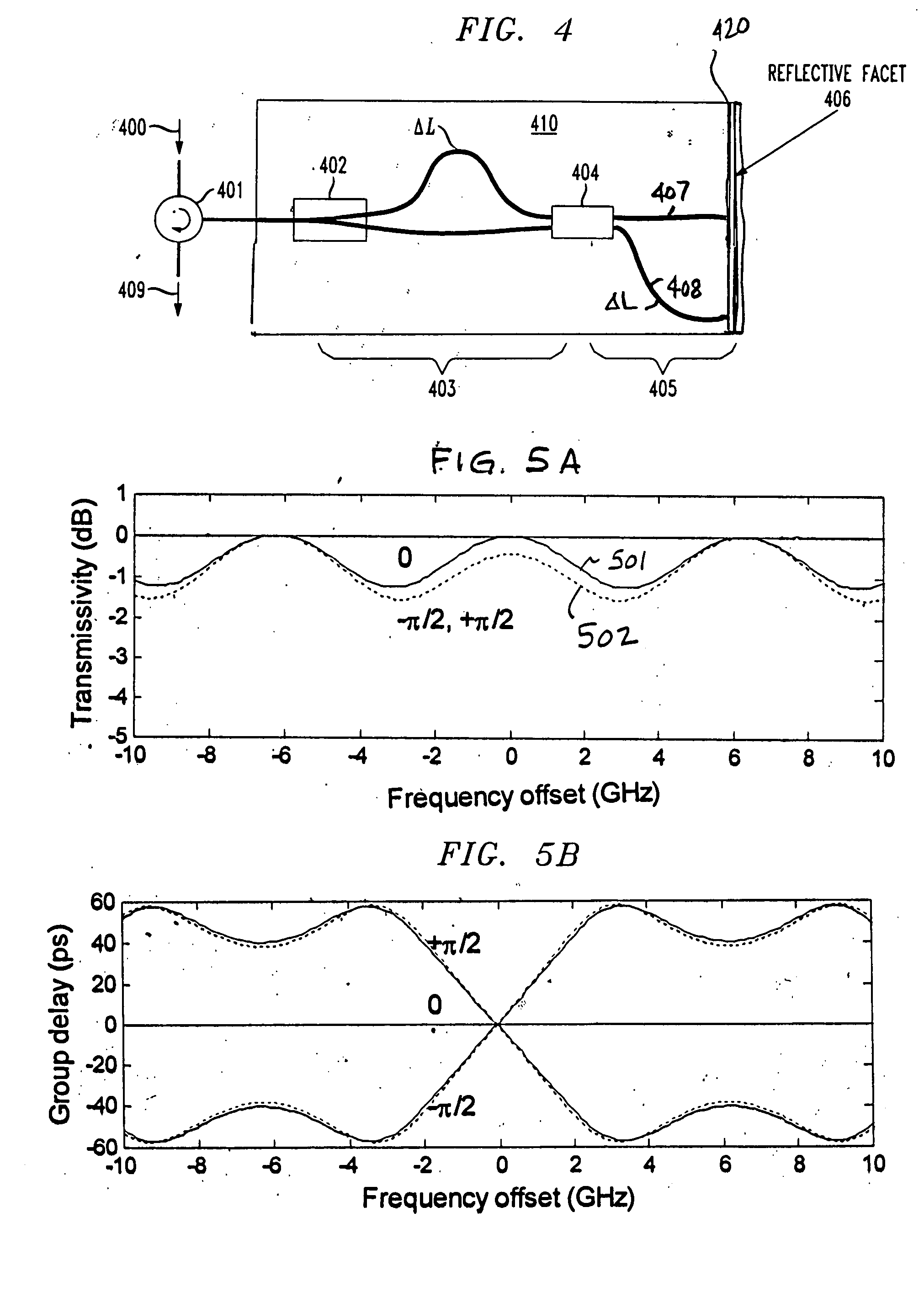 Tunable dispersion compensator