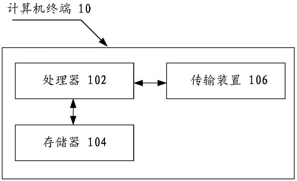 Color matching method and device of display content