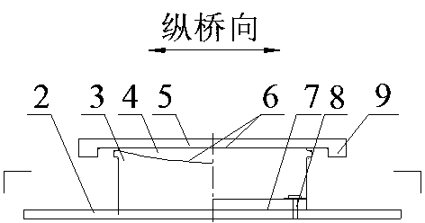 Large-corner high-friction shock-absorbing and shock-isolating support