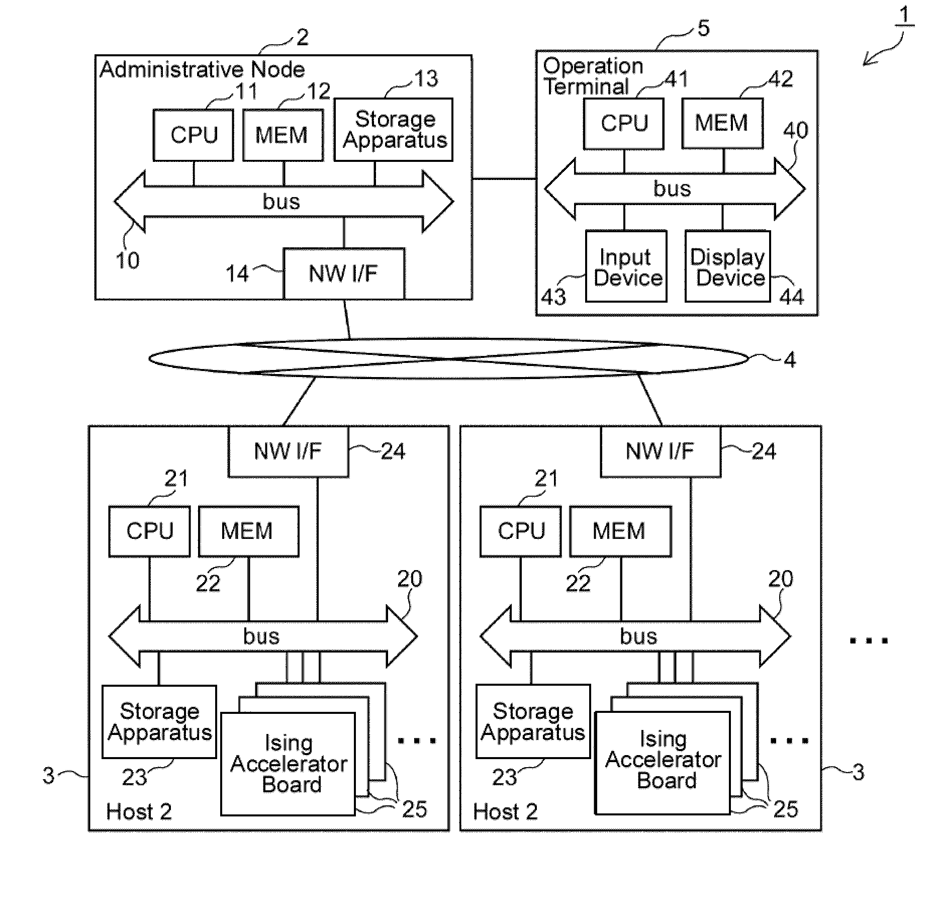 Information processing system and management apparatus