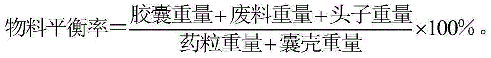 Preparation process of Xuhanting capsule (medicine for treating abnormal sweating)