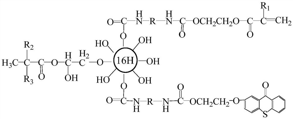 Thioxanthone photo-initiation group modified second-generation hyperbranched LED resin