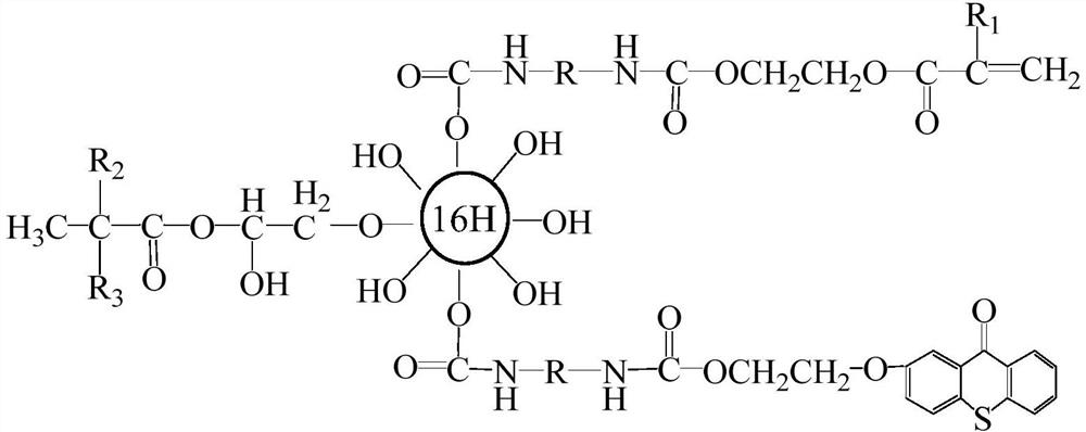 Thioxanthone photo-initiation group modified second-generation hyperbranched LED resin