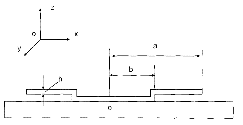 On-line measuring method of Poisson ratio of micro-electromechanical system (MEMS) film based on resonance frequency method