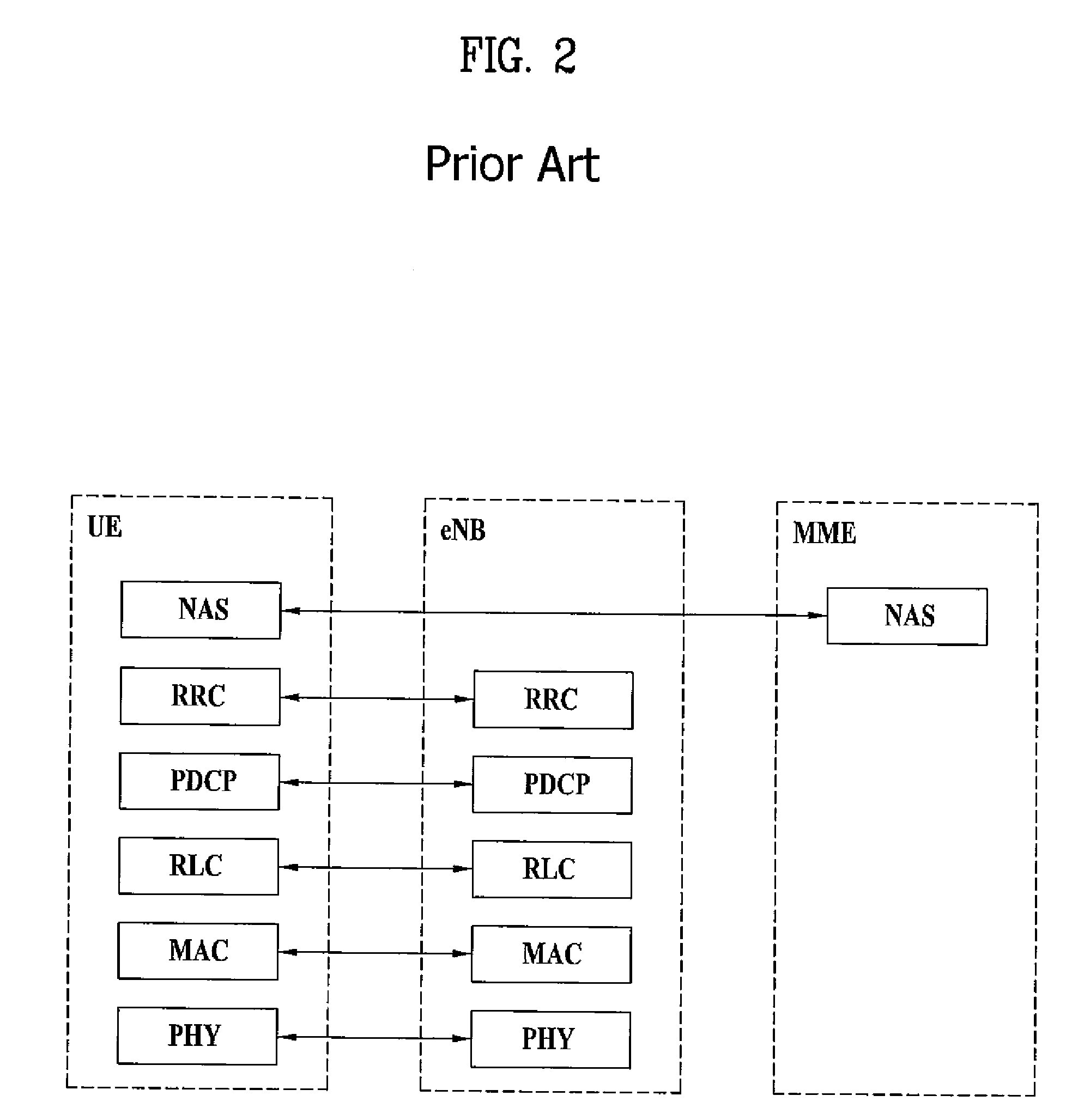 Method for signaling back-off information in random access