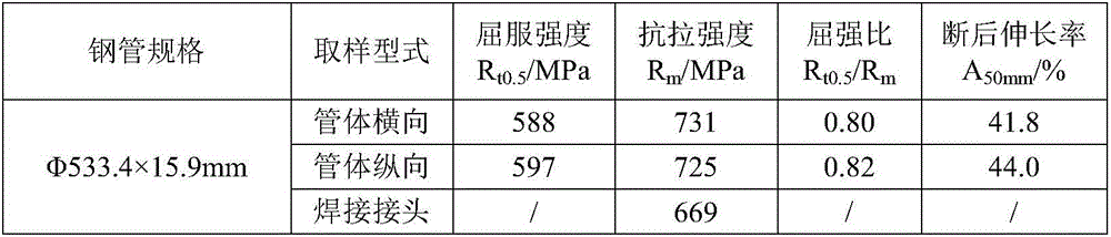 Offshore drilling marine riser resistant to deepwater conquassation and manufacturing method of offshore drilling marine riser