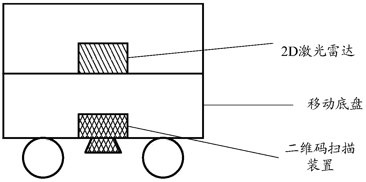 Method and device for constructing map