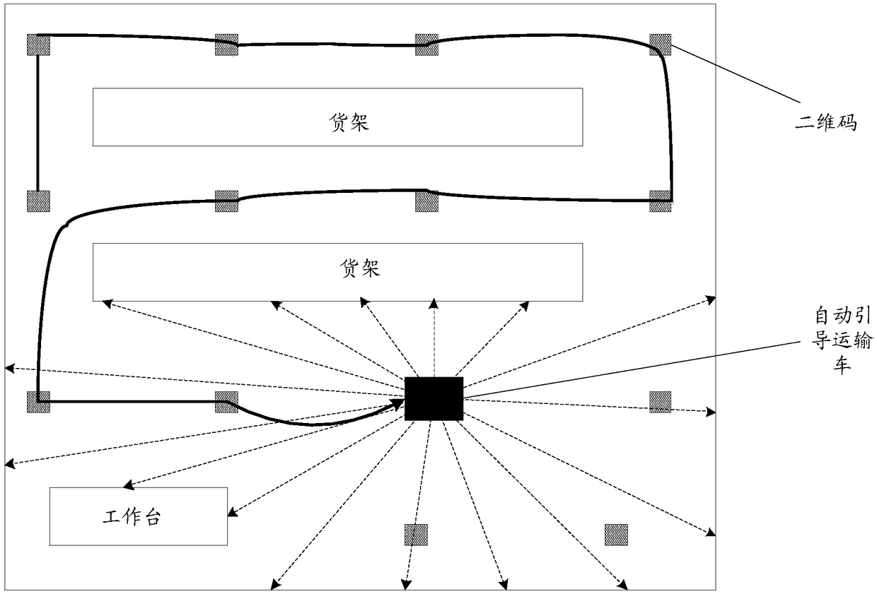 Method and device for constructing map