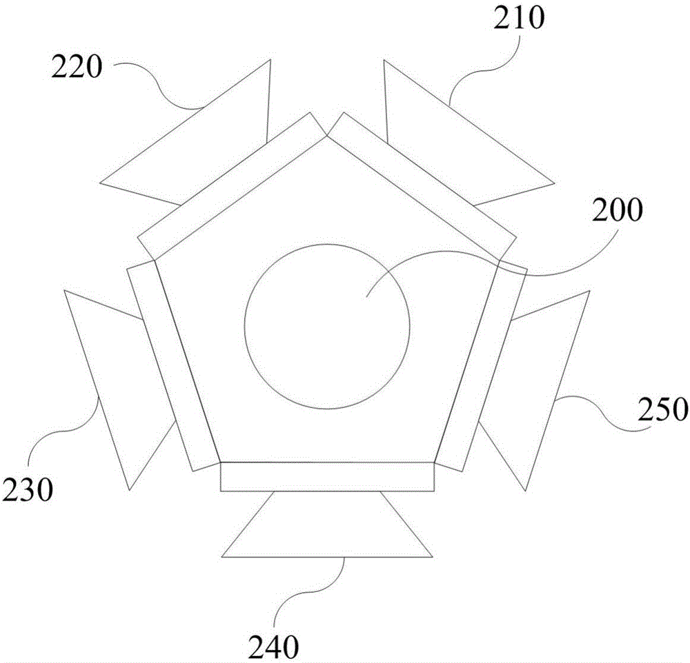 Urban scene reconstruction method and system