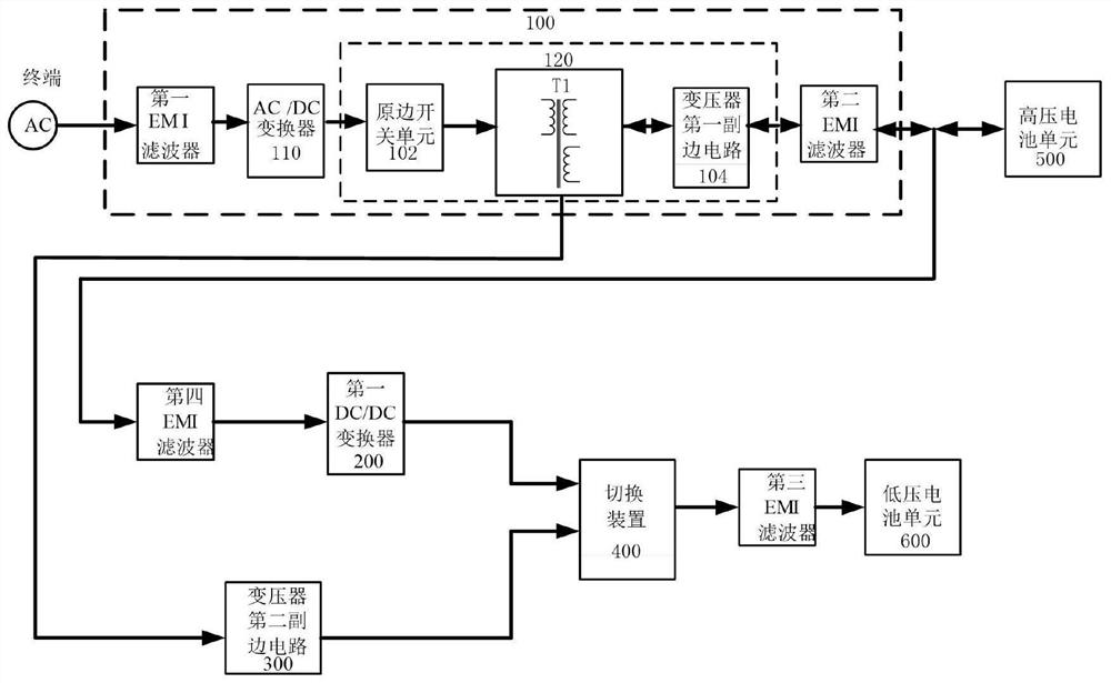 Electric vehicle charging circuit and electric vehicle