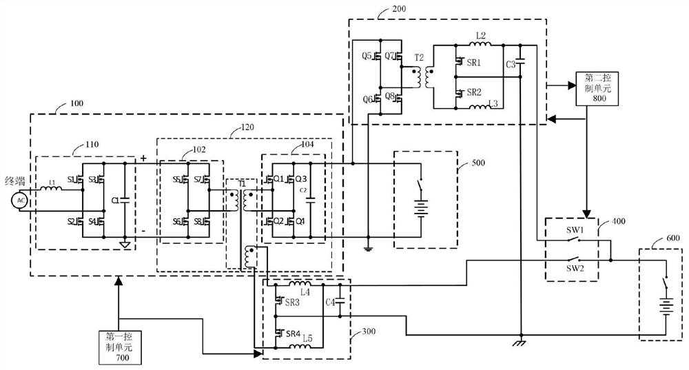 Electric vehicle charging circuit and electric vehicle