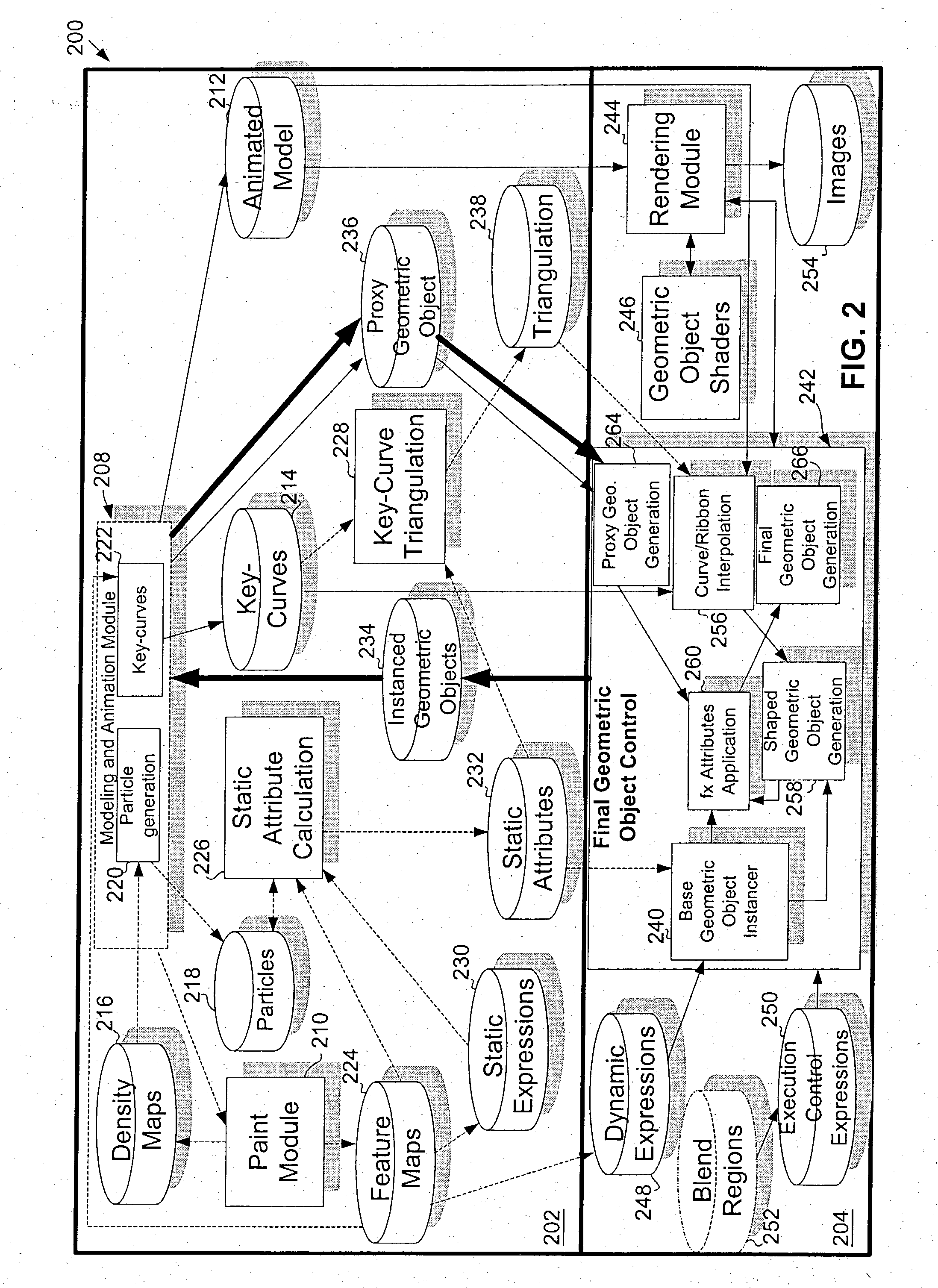 System and process for digital generation, placement, animation and display of feathers and other surface-attached geometry for computer generated imagery