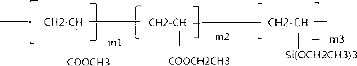 Steel no-clean welding flux and preparation method thereof