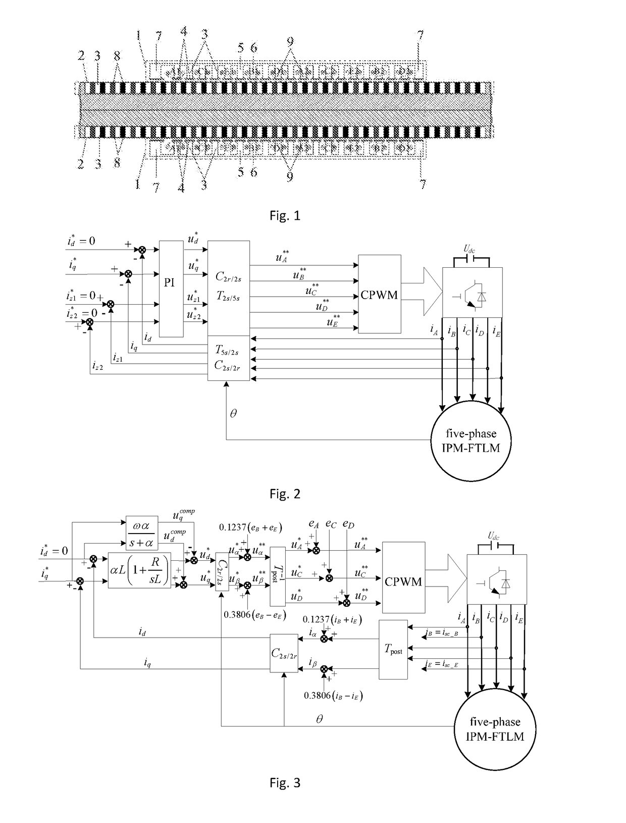 Fault-tolerant field-oriented control method of five-phase interior permanent-magnet linear motor under two nonadjacent short-circuit phase faults