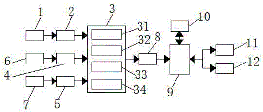 Low-voltage distribution power parameter monitoring device