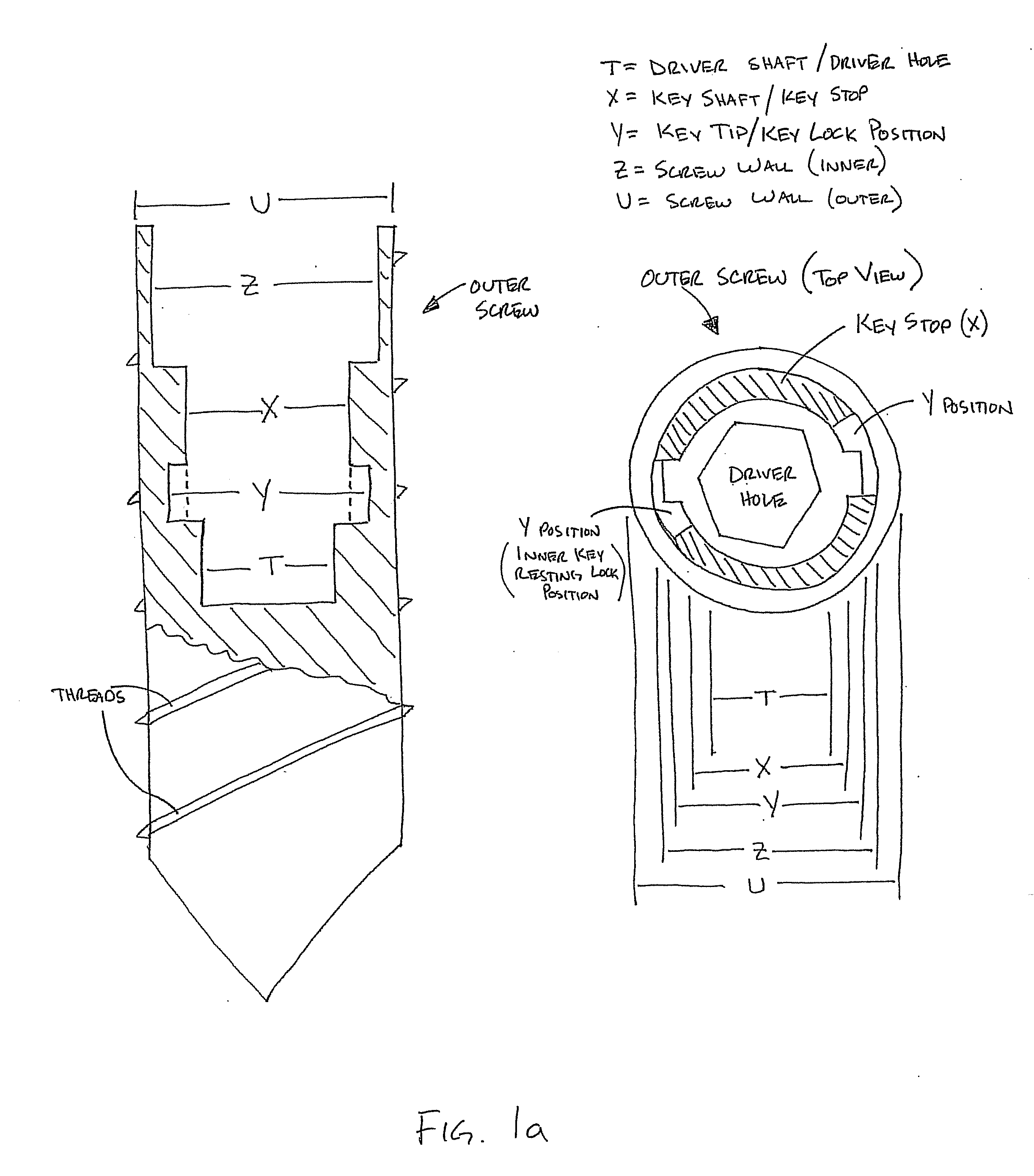 Variable tension post fixation