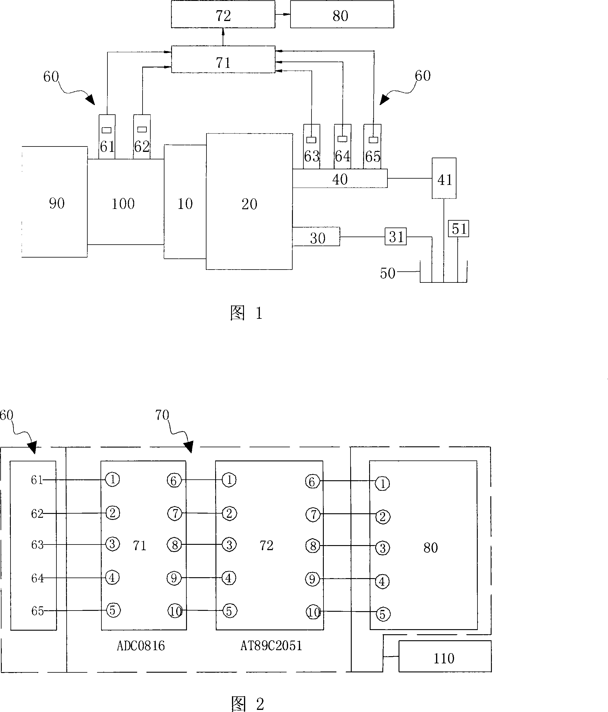 Oil pump performance detecting system