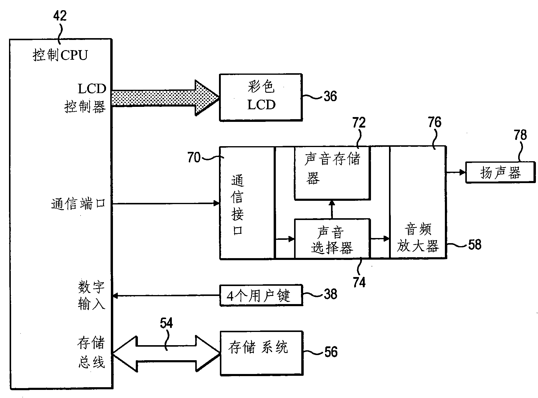 Electrical treatment apparatus