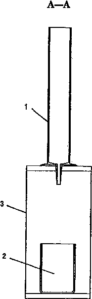 Concrete slurry reological performance universal test method