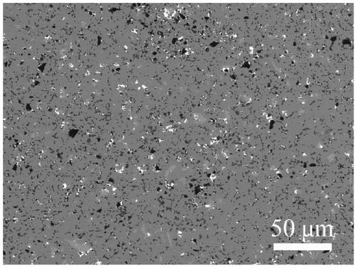 Preparation method of in-situ growth solid lubricant reinforced nickel-based high-temperature lubricating composite material