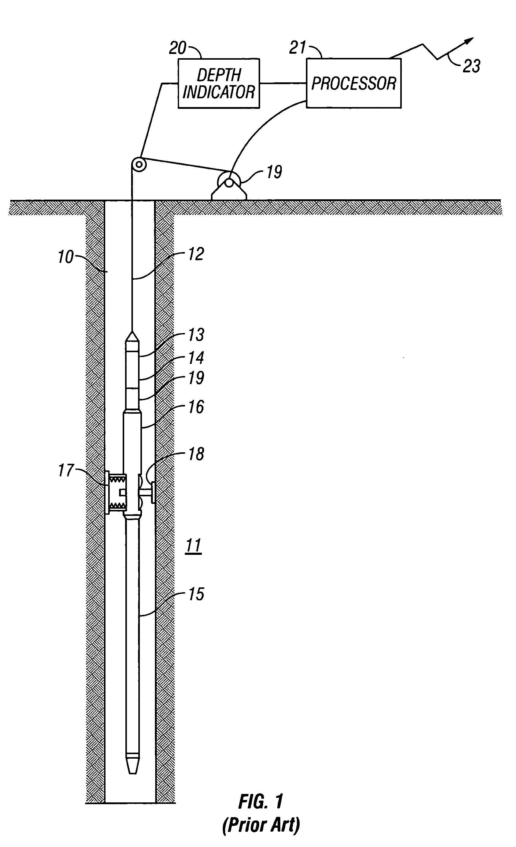 Determination of correct horizontal and vertical permeabilities in a deviated well