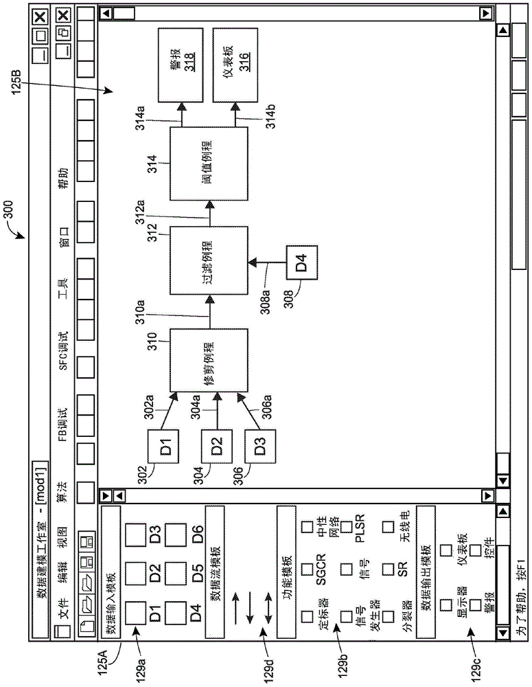 Data modeling studio