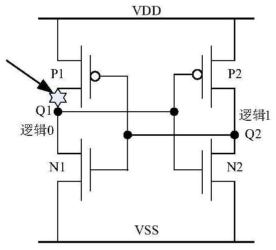 Low-resource-consumption DICE trigger design method based on commercial technology