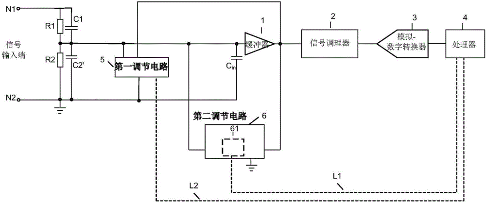 Adjustable circuit device and voltage measuring device