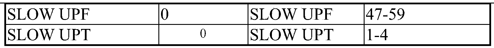 Machining method for high-yield monocrystalline silicon wafer for IGBT