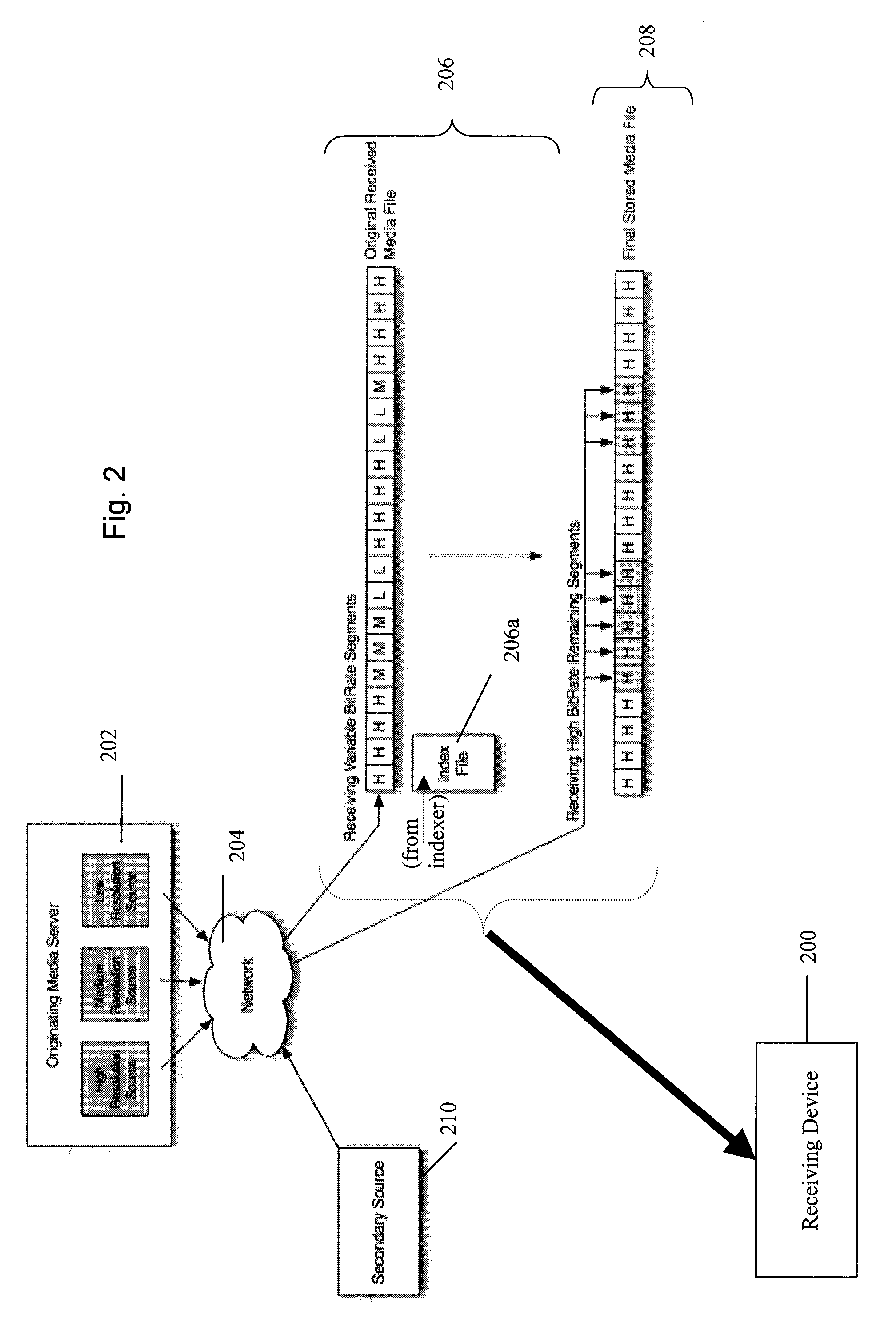 Method and system for optimizing download and instantaneous viewing of media files