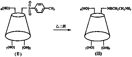 6-site monosubstituted-beta-cyclodextrin functional monomer and preparation method thereof