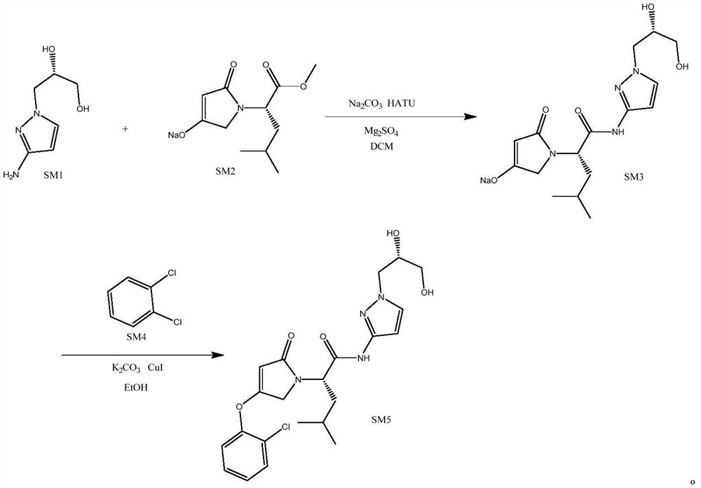 Pharmaceutical composition containing dozagliptin and sitagliptin and preparation method thereof