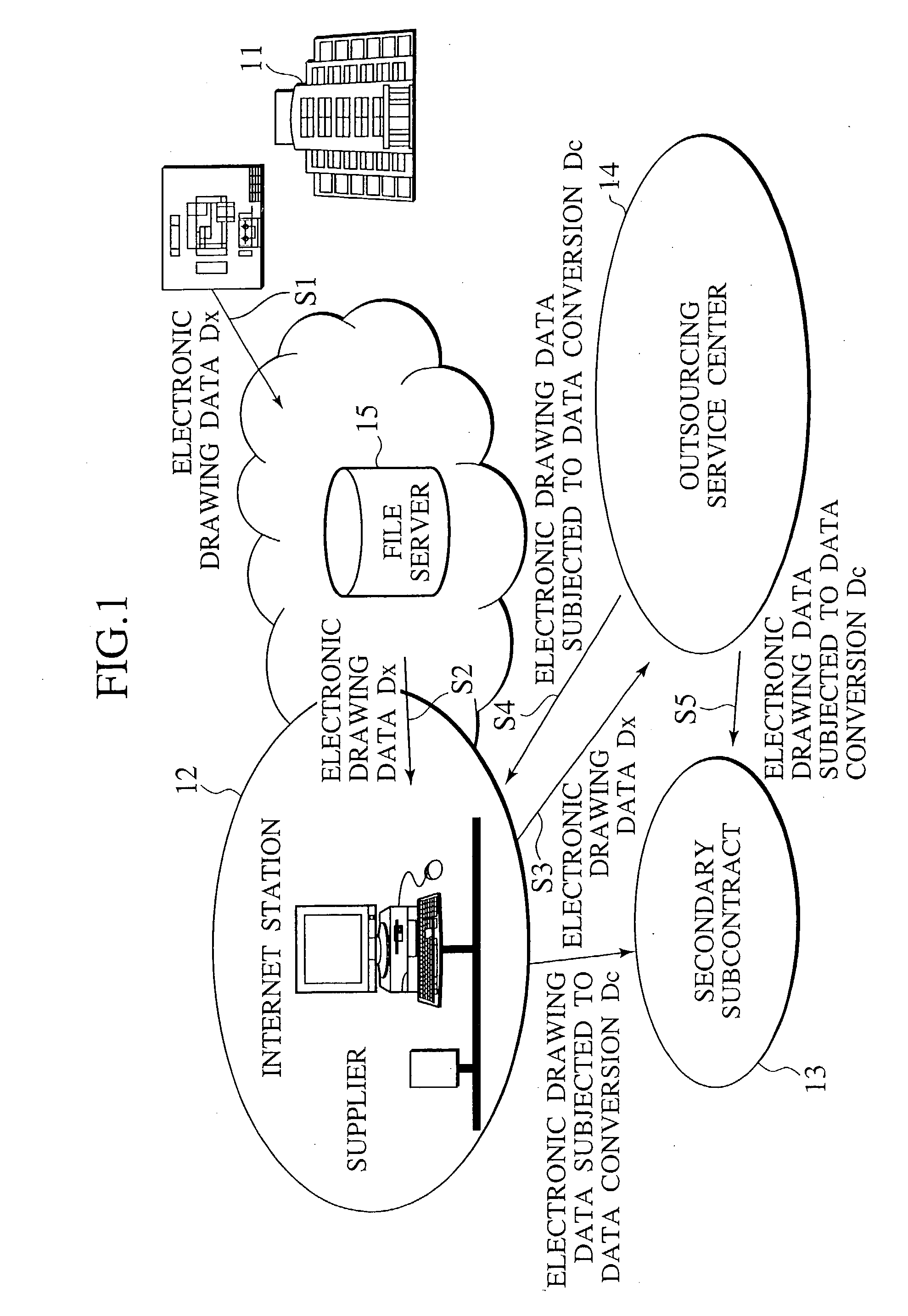 Outsourcing service apparatus concerning electronic drawing data