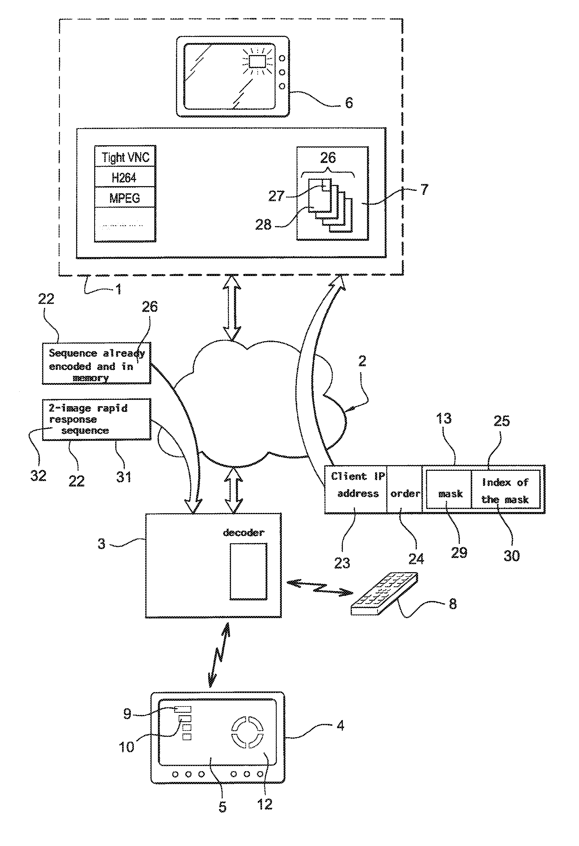 Method for the delivery of audio and video data sequences by a server