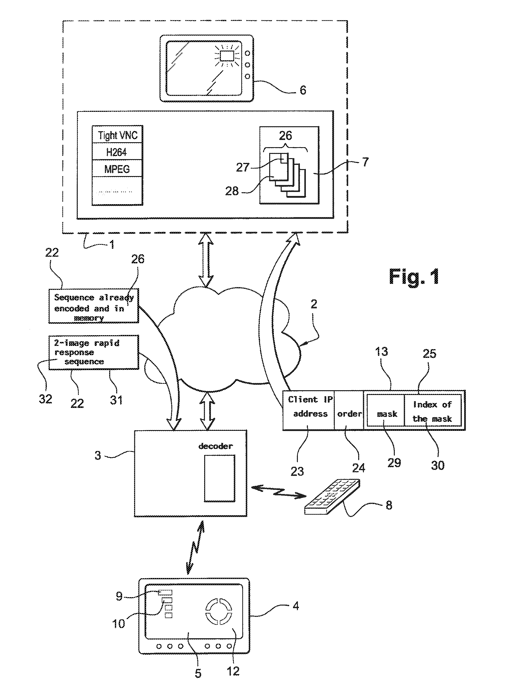 Method for the delivery of audio and video data sequences by a server