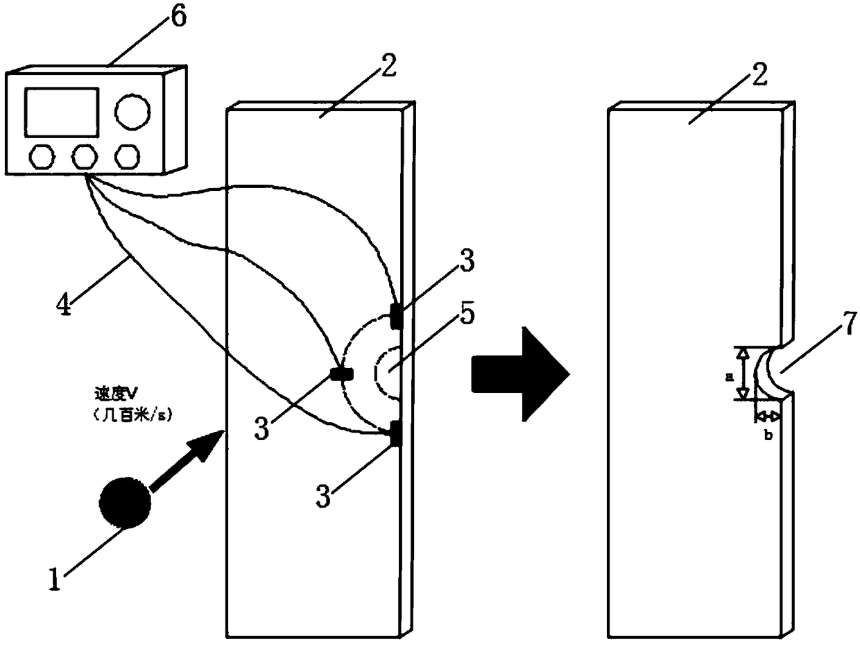 Parameter identification method for constitution and failure model of material under ultra-high strain rate