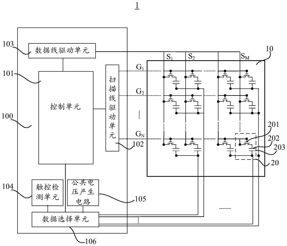 Touch display device and electronic equipment