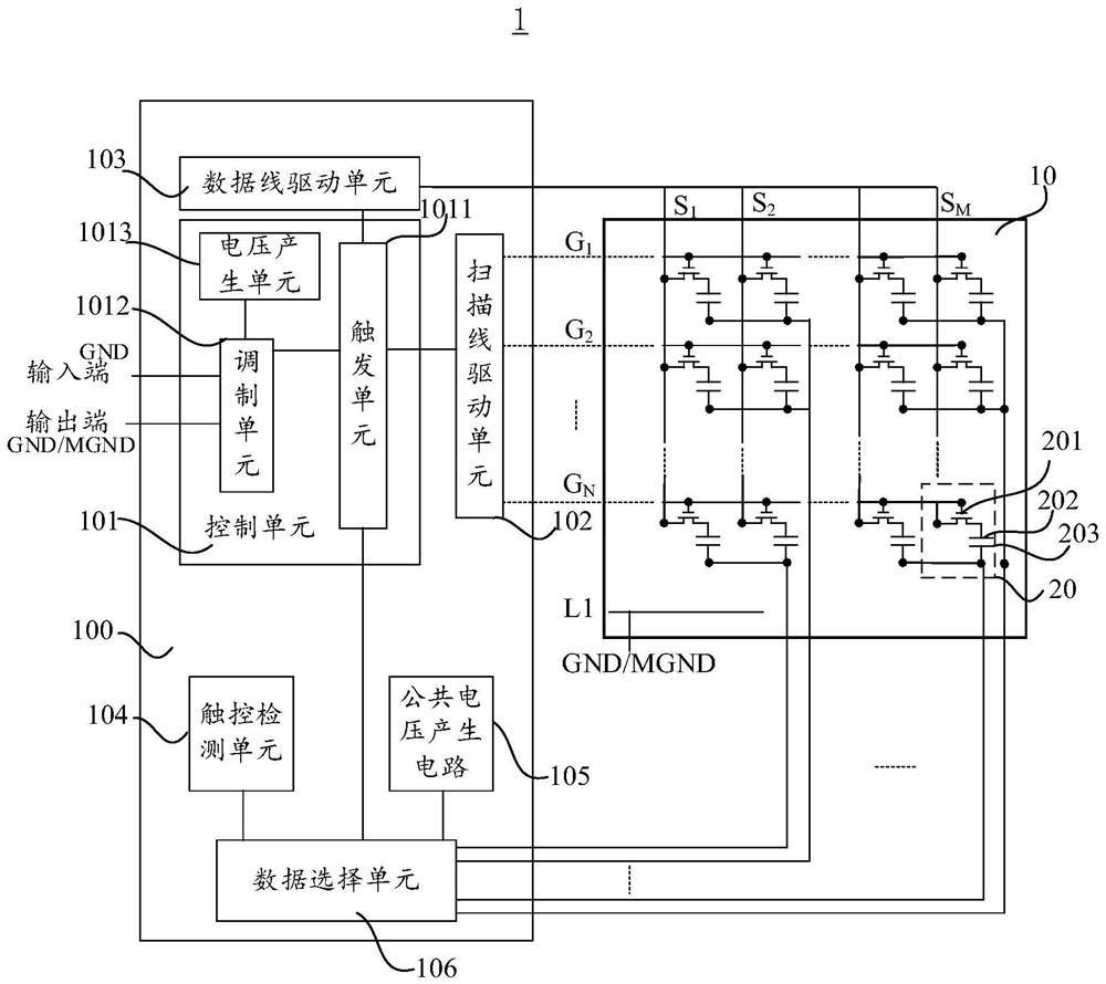 Touch display device and electronic equipment